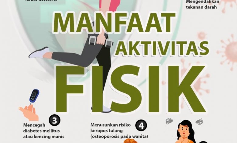 Bagaimana Aktivitas Fisik Meningkatkan Kualitas Hidup